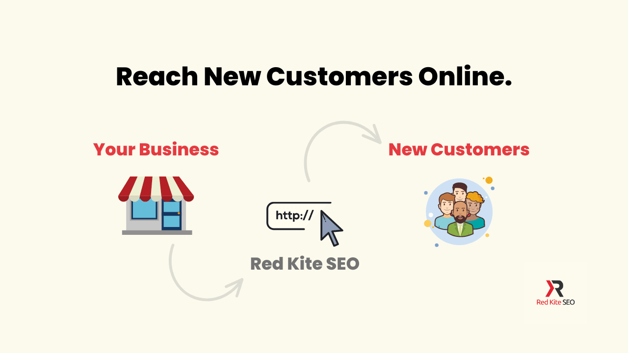 Reach online customers Red Kite SEO