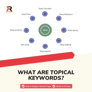 What are Topical Keywords
