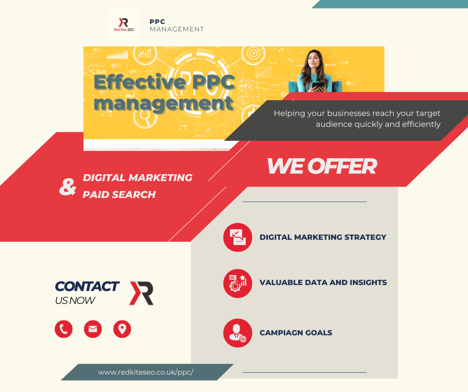 PPC Management