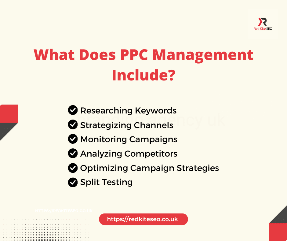 What Does PPC Management Include it includes - keyword research, strategy, monitoring ad campaign, analysing competitors, split testing.