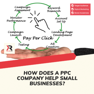 how does a ppc company help small businesses