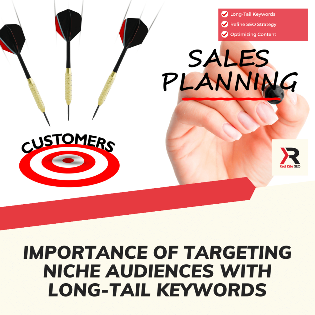 Importance of Targeting Niche Audiences with Long-Tail Keywords