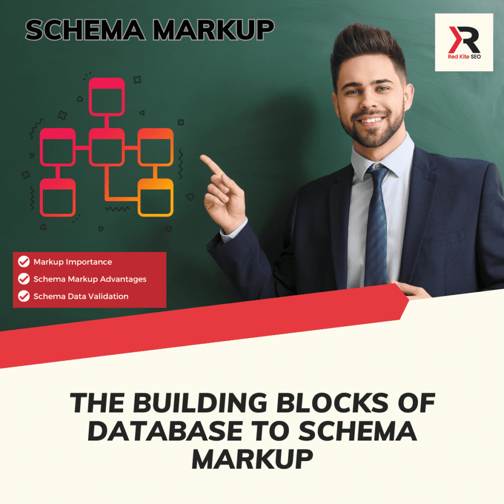 the building blocks of database to schema markup