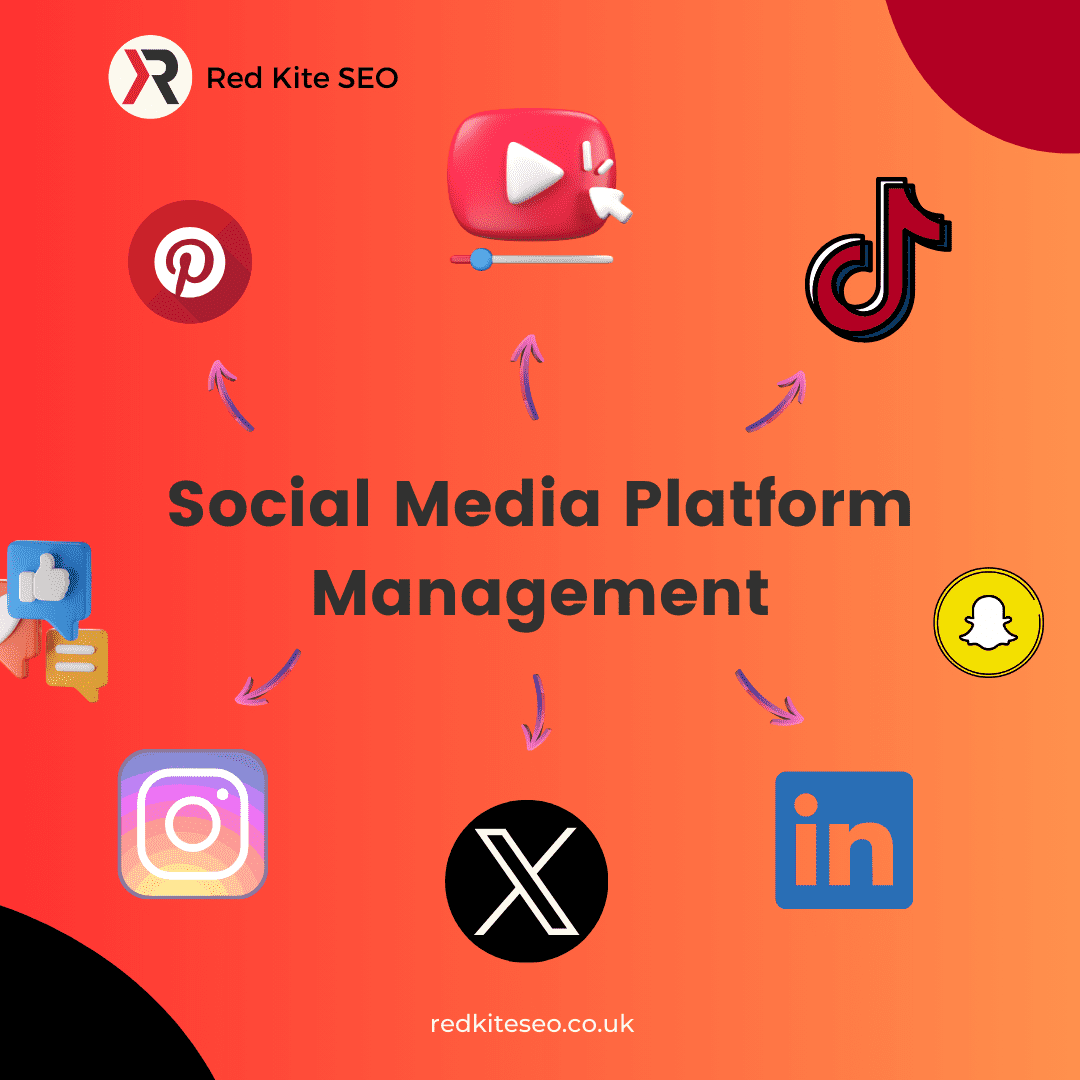 social media platform management