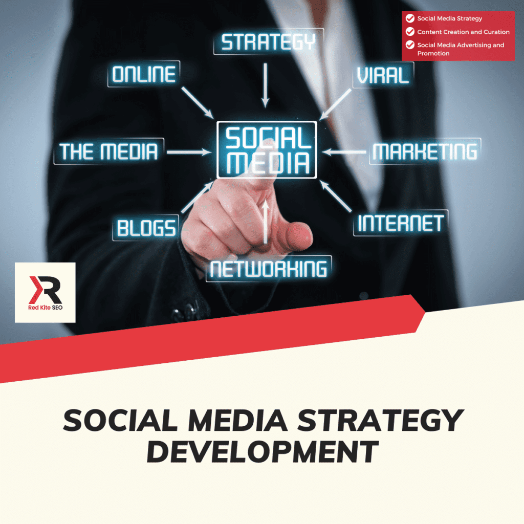 social media strategy development