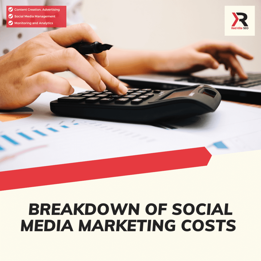 breakdown of social media marketing costs