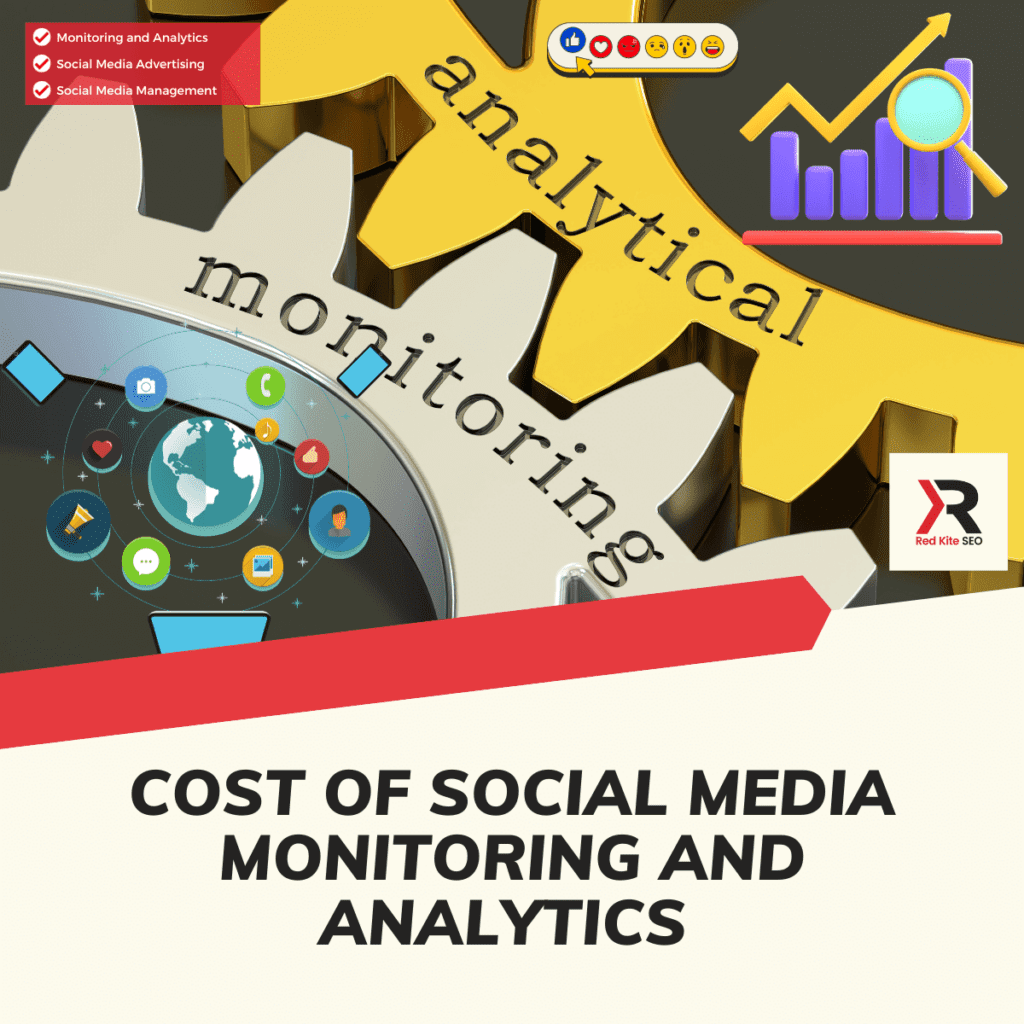 cost of social media monitoring and analytics