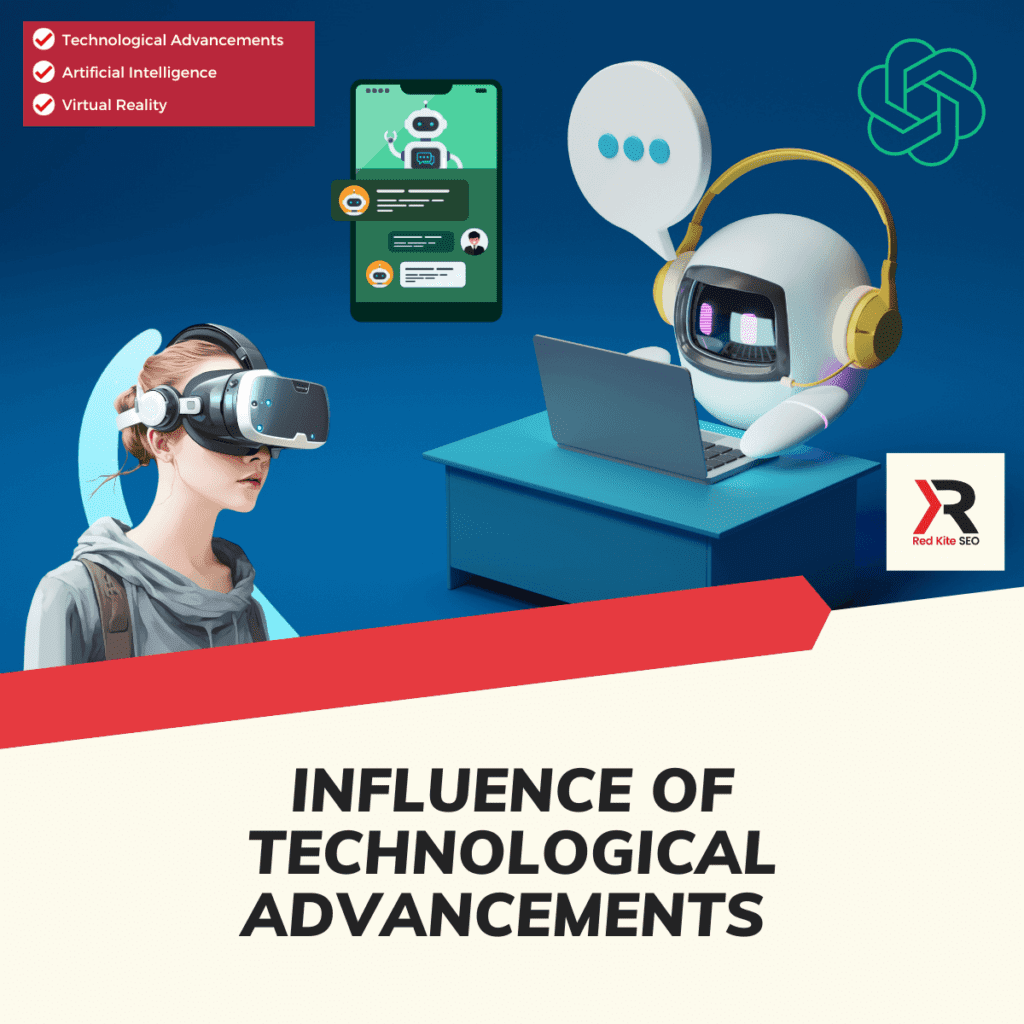 influence of technological advancements (ai, vr, etc.)