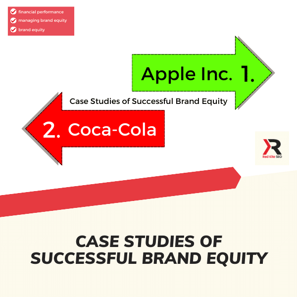 case studies of successful brand equity