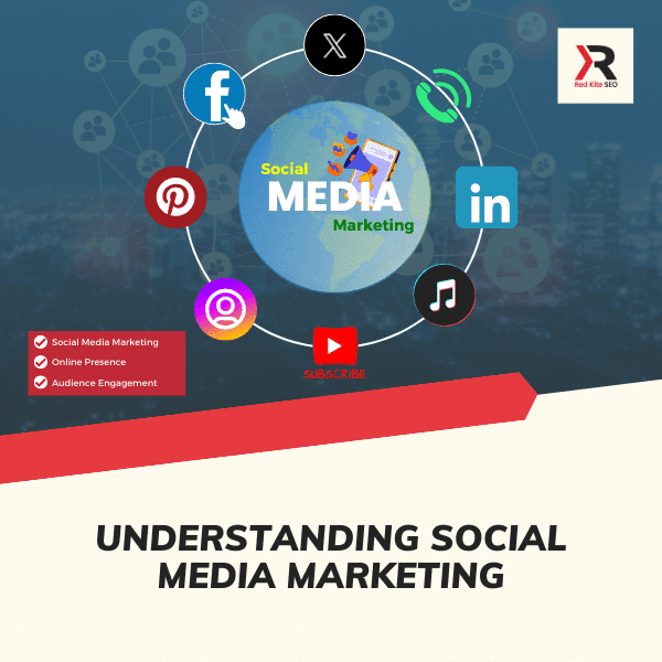 understanding social media marketing