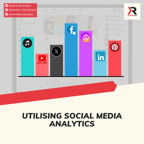 utilising social media analytics