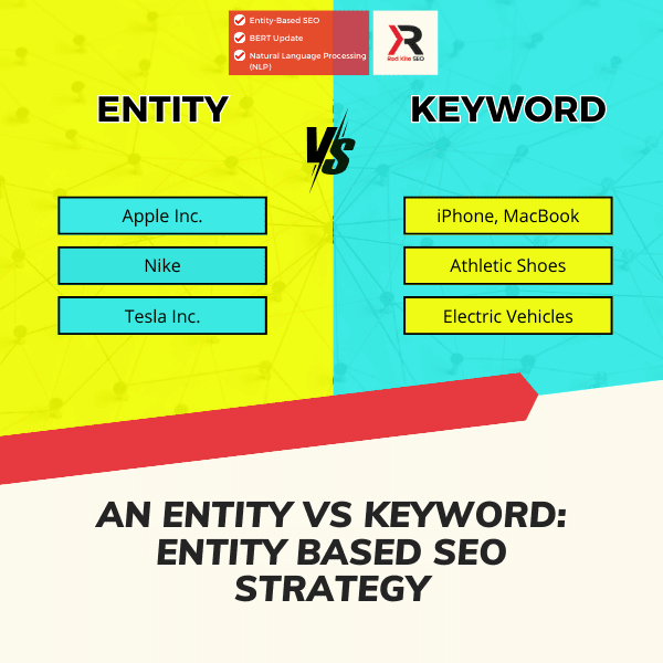 an entity vs keyword entity based seo strategy