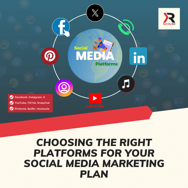 choosing the right platforms for your social media marketing plan