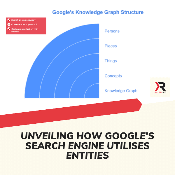 unveiling how google's search engine utilises entities