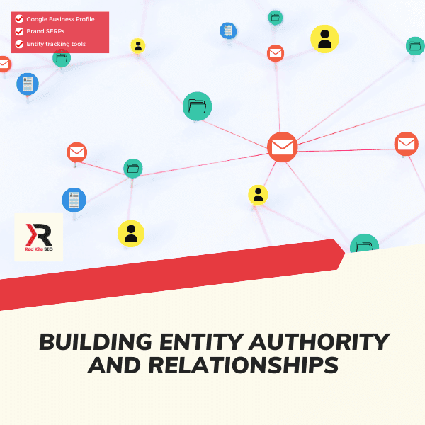 building entity authority and relationships