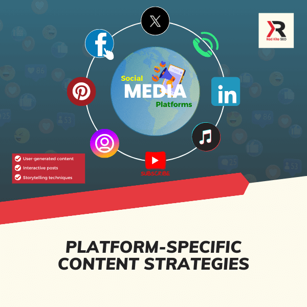 platform specific content strategies